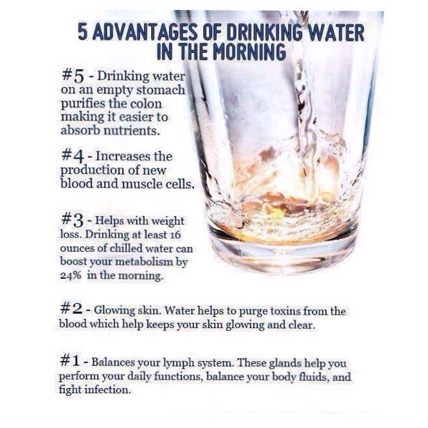 Best Times To Drink Water And The Benefits Of Drinking At That Time