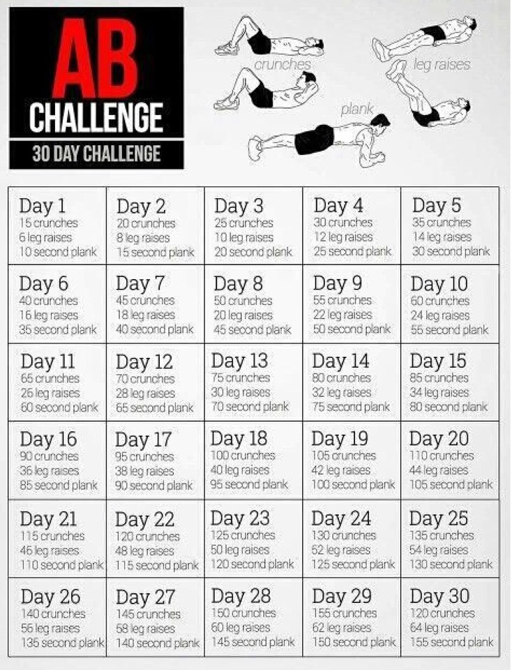 30 Day Abs Challenge Trusper 30 Day Abs Challenge Trusper