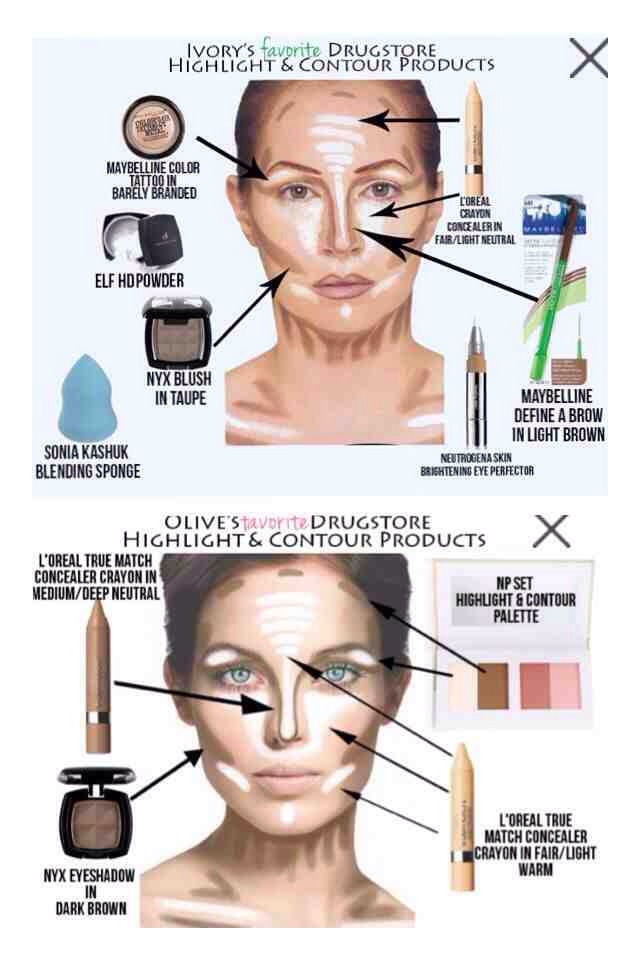 best contour powder for olive skin best contour powder for olive skin