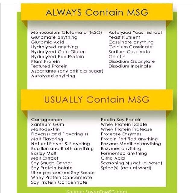 List Of Ingredients That Contain MSG Trusper