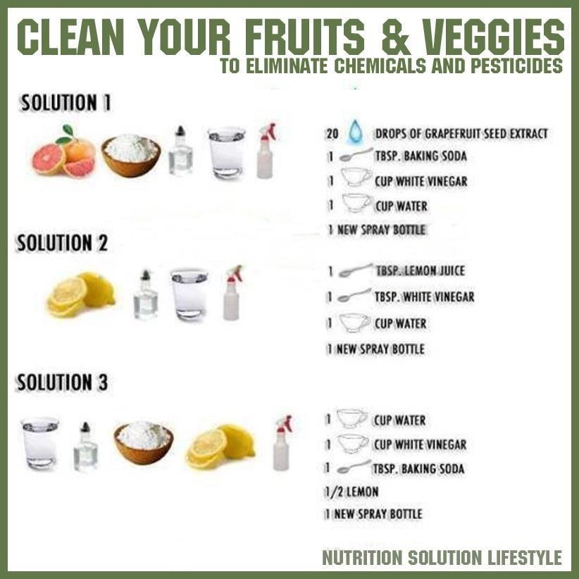 Clean Your Fruit And Veggies Trusper