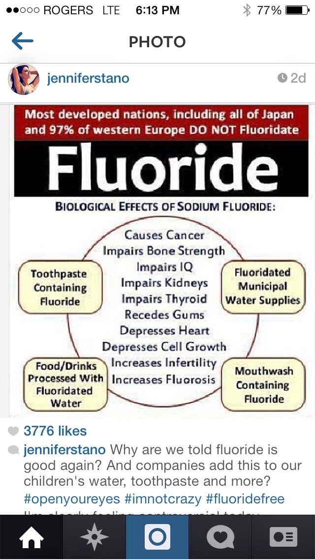 Fluoride Is Very Bad For You. Trusper
