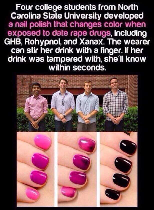 Date rape Drug Nail Polish Detector Trusper