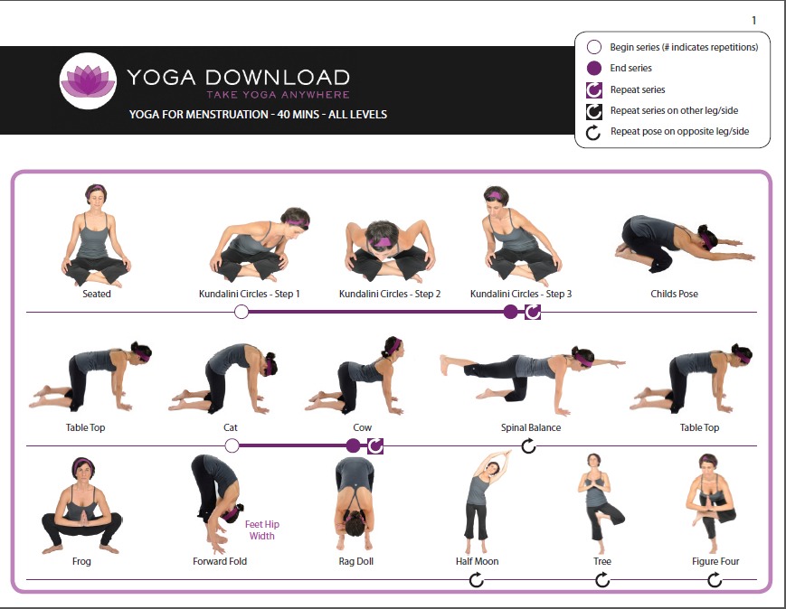 Yoga Poses For Pms | Trusper