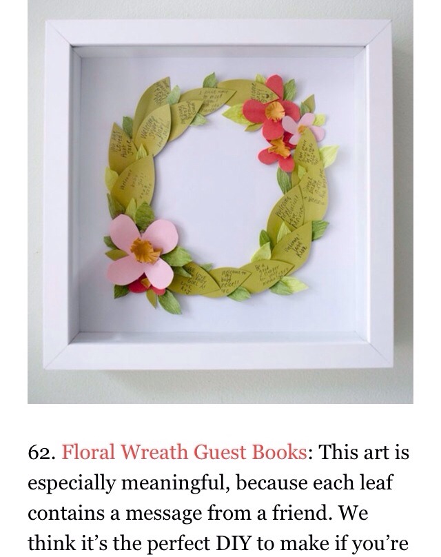 100 Beautiful DIY Wall Art Ideas | Trusper