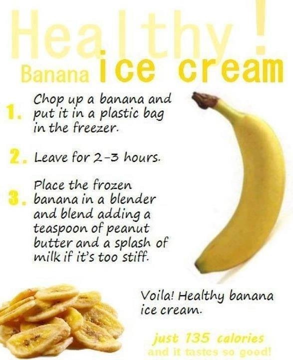 Healthy Banana Ice Cream Trusper
