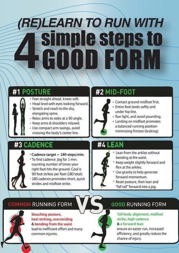 How To Run Properly
