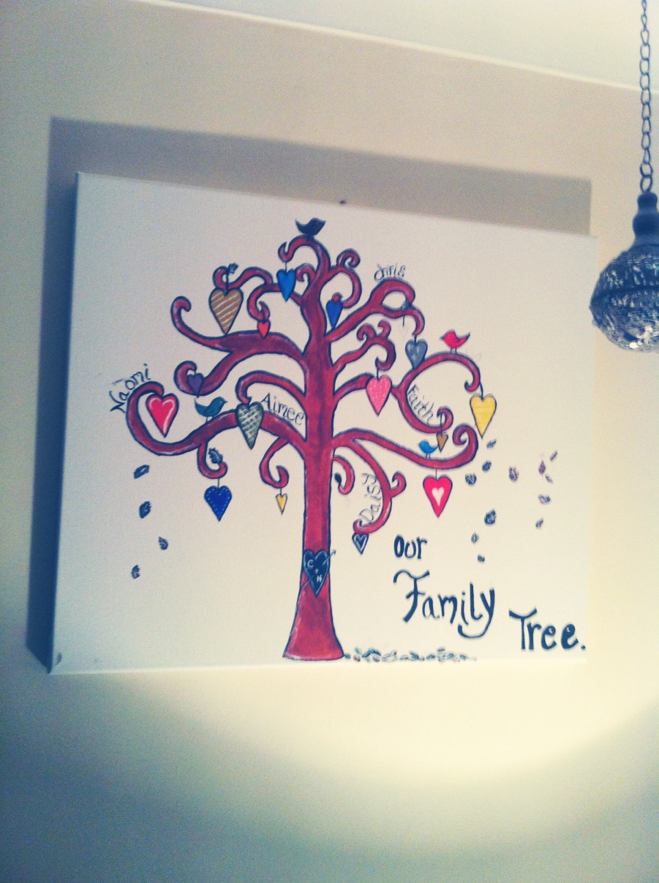 Make Your Own Family Tree Trusper Make Your Own Family Tree Trusper
