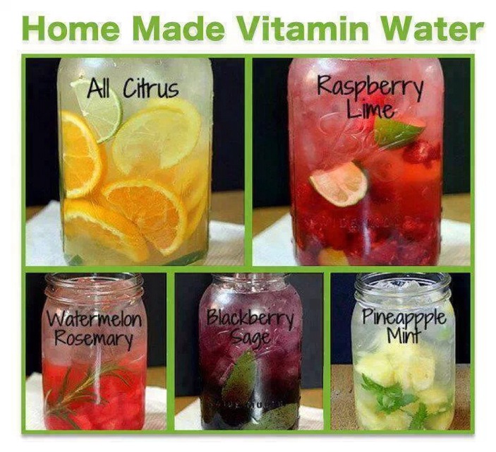 naturally flavored water